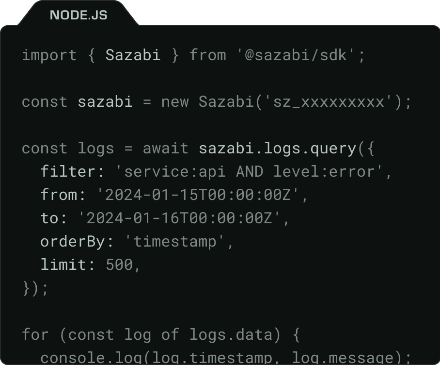Robust API illustration